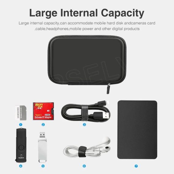 Cell Phones & Accessories | Power Bank Case Hard Case Box For Hard Drive Disk Usb Cable External Storage Carrying Ssd Hdd Earphones Usb Cable Charger Cases Cell Phones & Accessories Cell Phones & Accessories