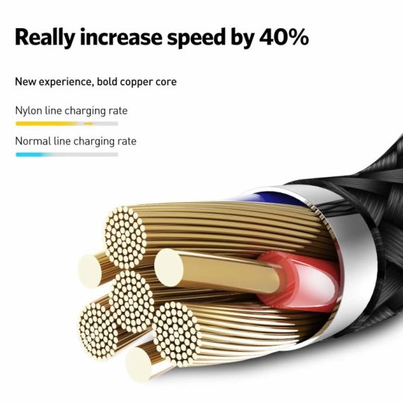 Cell Phones & Accessories | Rose Gold Nylon Charging Data Cable Micro Usb Cable For Android Mobile Phones Xiaomi Huawei Meizu Samsung Tablets 0.3M/1M/1.8M Cell Phones & Accessories Cell Phones & Accessories